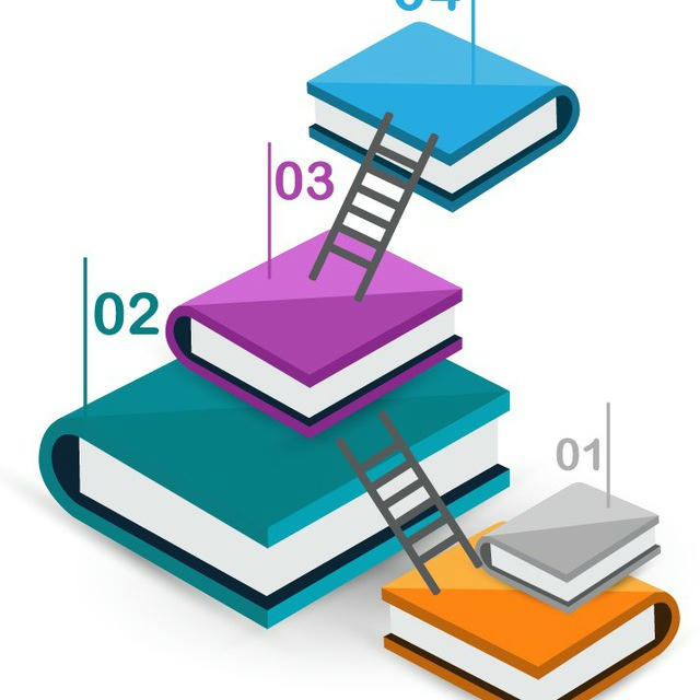 🔥🔥ZBook,|电子书📚| 小说|漫画资源||禁书分享