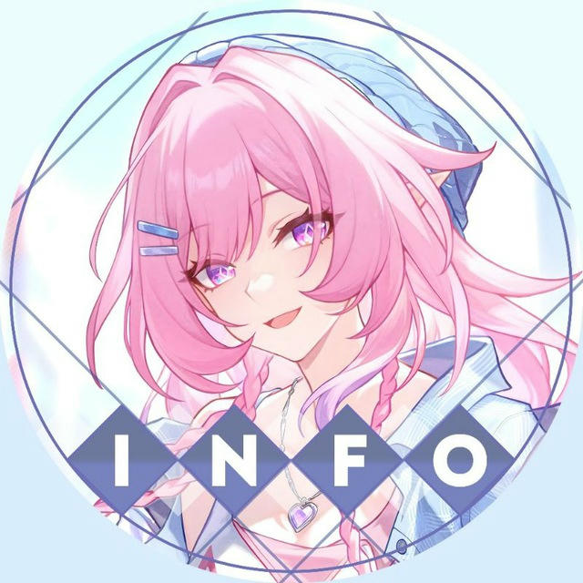 Honkai: Star Rail | iNFO