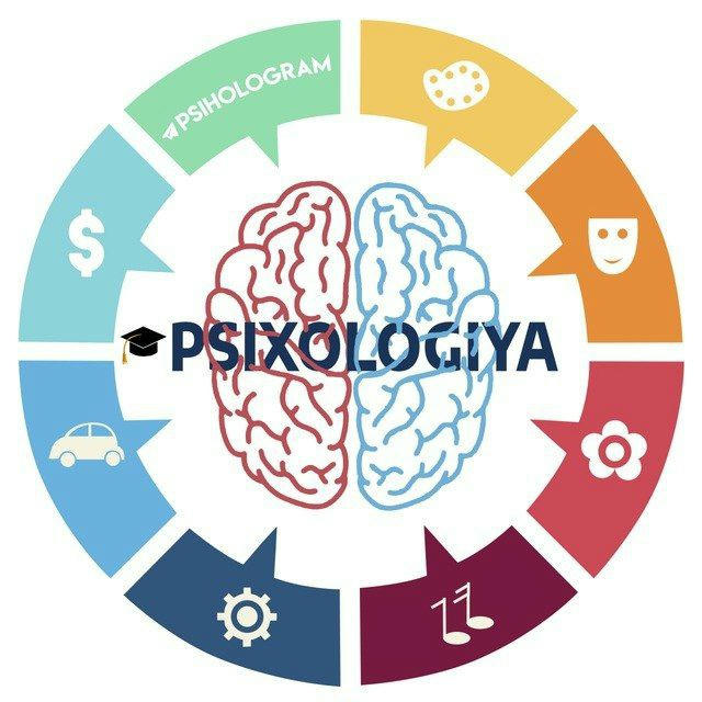 PSIXOLOGIYA