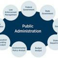 Public Administration