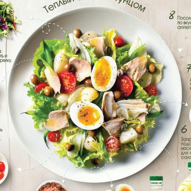 РЕЦЕПТЫ ДИЕТЫ 🥬