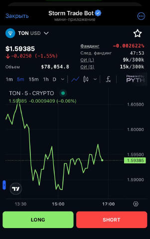 Remind me about StormTrade 🙂 I look every day for $TON and I think to take a long term as it is not a bad strategy in the lo