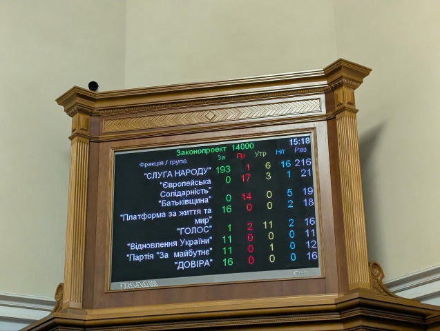 ❗️ВР прийняла Бюджет-2026 🟢мінімальна зарплата — з 8 000 грн до 8 647 грн; 🟢зарплати вчителів зростуть на 30% з 1 січня та