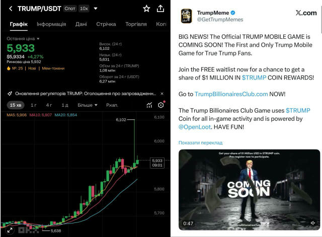 Мем-проєкт Trump Meme анонсував мобільну гру для фанатів Дональда Трампа. Валюта в грі — токен TRUMP. Команда запустила лист