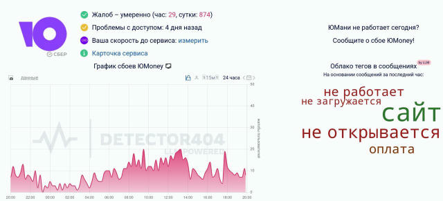 Пам'ятаєте, як ми поклали платіжну систему ЮMoney? Вони не вигадали нічого кращого для захисту, ніж просто заблокувати доступ