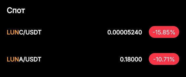 ⚡️ До Квона засудили на 15 років Засновник Terra Luna отримав свій вирок — 15 років. Історія, що свого часу обвалила ринок, а