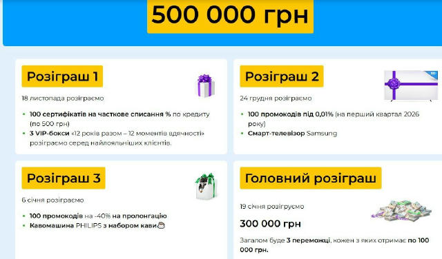 👆3 рандомні людини отримають по 100 000 гривень 🎁 Зібрав для вас список МФО , де під новий рік можна позичити гроші під 0,0