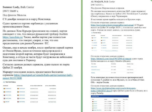Сомнительные "оманские" удобрения снова едут к нам: AL MAQAM везет партию карбамида? Несмотря на резонанс с поставкой 25000 т