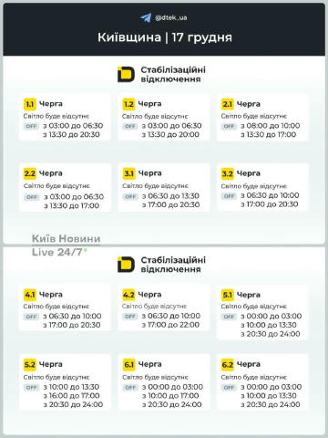 ‼️Київщина: оновлені графіки відключень на 17 грудня Київ — пряма трансляція 👈 Надіслати новину