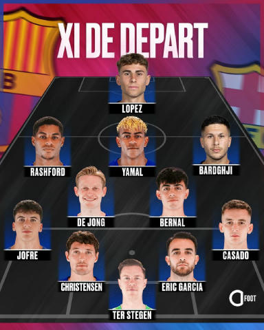 Тер Стеген повернувся в старт «Барселони» вперше за 7 місяців. Каталонці зіграють в 1/16 фінала Кубка Іспанії проти «Гвадалах