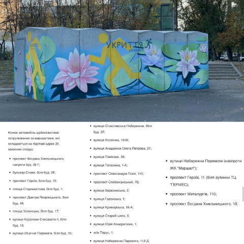 🤯13,7 млн. грн виділили на охорону укриттів у Дніпрі. Місто вирішило серйозно взятися за збереження модульних сховищ. На те,