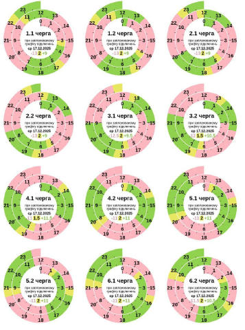 ⚡️Графік відключень світла на завтра в Полтаві та області. Зберігайте, аби не загубити! Полтава Сирена | Надіслати новину