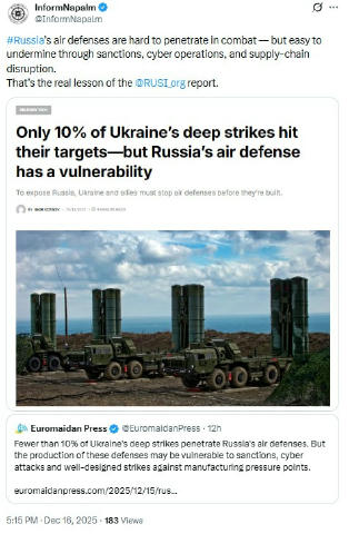 Російська ППО виглядає грізною — але має системні вразливості. Euromaidan Press опублікував матеріал за мотивами нового звіту