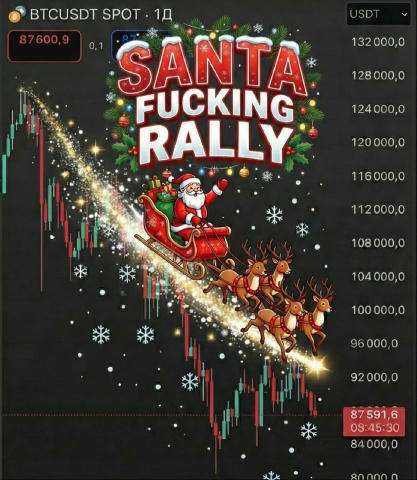 📉 Ринок знову падає BTC у моменті $85 000, ETH нижче $3 000. Альта каскадом провалилась слідом — за добу $654 млн ліквідів,