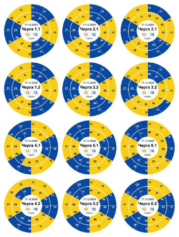 👀 ОГО! Графік на завтра з візуалізацією. Свою чергу можна дізнатися ТУТ. Актуальні графіки в каналі – єСвітло💡