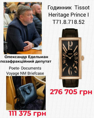 Журналісти проаналізували вартість луків депутатів Одеської міськради, — "Думская" 👀 Україна Online | Підписатись