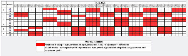 ⚡️Графіки на завтра, 17 грудня. З графіками погодинних відключень електроенергії (ГПВ) можна ознайомитись на сайті: ➡️ https: