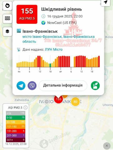 😷 Сильно забруднене повітря у Франківську – рівень сягнув шкідливого ✅ Підписка 📩 Надіслати новину
