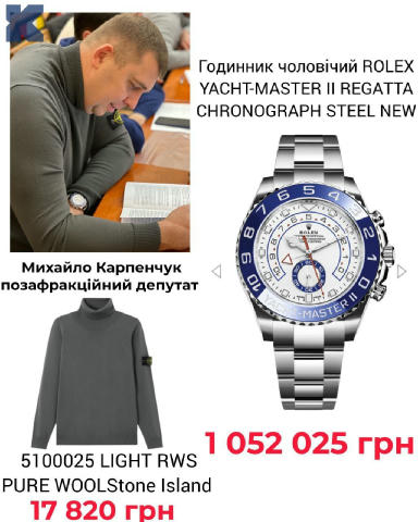Лише годинник Rolex вартістю понад 1 000 000: на зображенні ціни «образів» депутатів Одеської міськради з останньої сесії Під