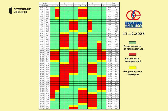 💡 Графік погодинних відключень електроенергії на Чернігівщині на 17 грудня. "Якщо ситуація в енергосистемі змінюватиметься,