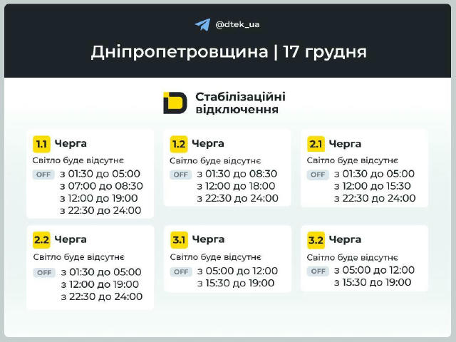 Графіки на середу. ✈️ Скинути фото/відео/інфу