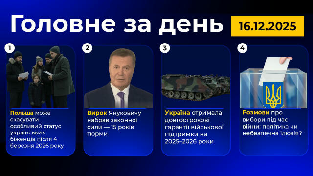 ➡️ Польща може скасувати особливий статус українських біженців після 4 березня 2026 року Фактично — без офіційної роботи не б