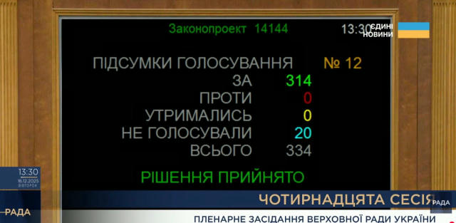 Рада проголосовала установление на законодательном уровне общенациональной минуты молчания как ежедневного памятного мероприя