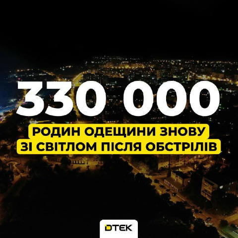 ДТЕК повернув світло 330 тисячам родин Одещини після масованого удару Вже вдалося відновити живлення більшості критичної інфр