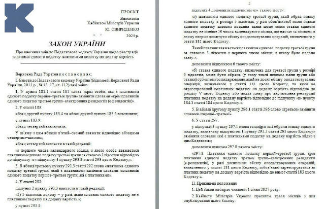 ФОПи з доходом від 1 мільйона гривень сплачуватимуть 20% ПДВ починаючи з 1 січня 2027 року, — законопроект Підписатися