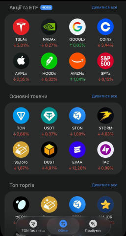 Щодо акцій у Гаманці в Telegram Багато хто писав про блокування під цим постом, хз, у мене особисто все працює без обмежень Я