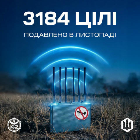 Понад 3% усіх подавлених дронів противника — робота бригади К-2 Результати на полі бою — це не тільки ураження ворога, але й