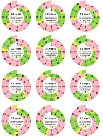 ⚡️Графік відключень світла на завтра, 26 грудня, в Полтаві та області. Зберігайте, аби не загубити! Полтава Сирена | Надіслат