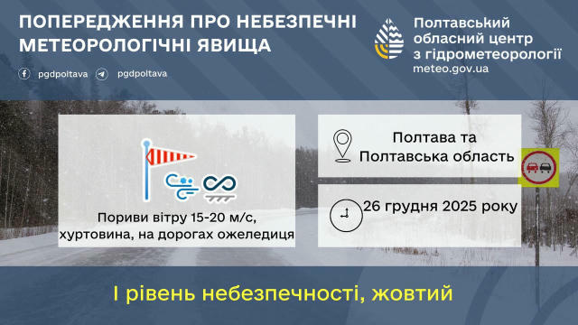 ❄️Хуртовина та ожеледиця накриють завтра Полтаву та область. Крім того, очікуються пориви вітру 15-20 м/с. I рівень небезпечн