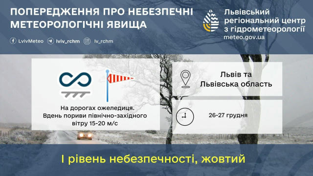 ❗️ Буде слизько та вітряно завтра на Львівщині 26 грудня і протягом 27 грудня очікується ожеледиця, пориви вітру 15–20 м/с. Л