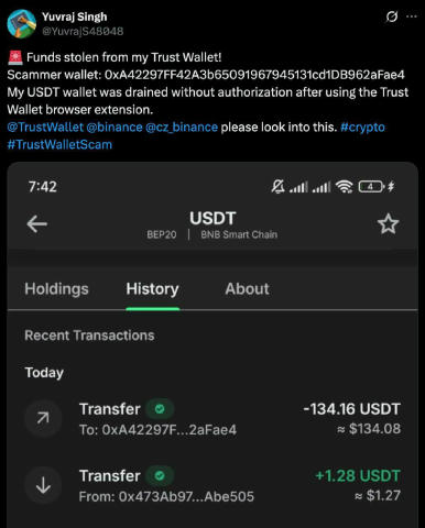 Зламано популярний криптогаманець Trust Wallet: користувачі повідомляють, що крипта йде з рахунків на невідомі адресі, – соцм