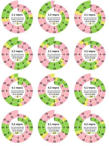 Попередній графік відключення електроенергії на завтра, 27 грудня Протягом доби він може змінюватися, а також можуть бути ава