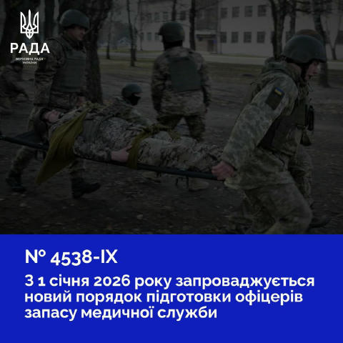 З 1 січня для студентів-медиків підготовка за програмою офіцерів запасу медслужби стане обов’язковою: ВР ухвалила законопроєк