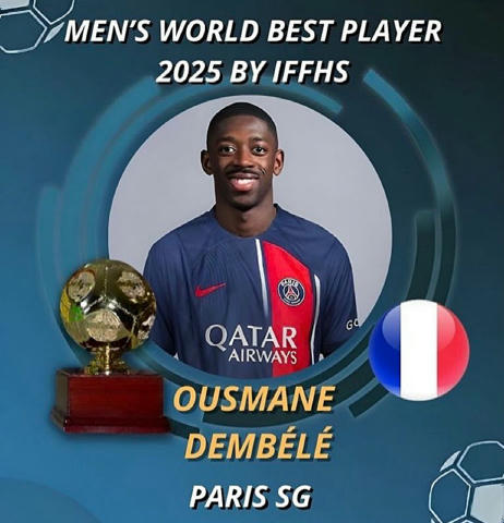 🥇Усман Дембеле – гравець року за версією IFFHS. Топ-10 від Міжнародної федерації футбольної історії та статистики виглядає н