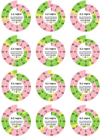 Графік відключень електроенергії на завтра,