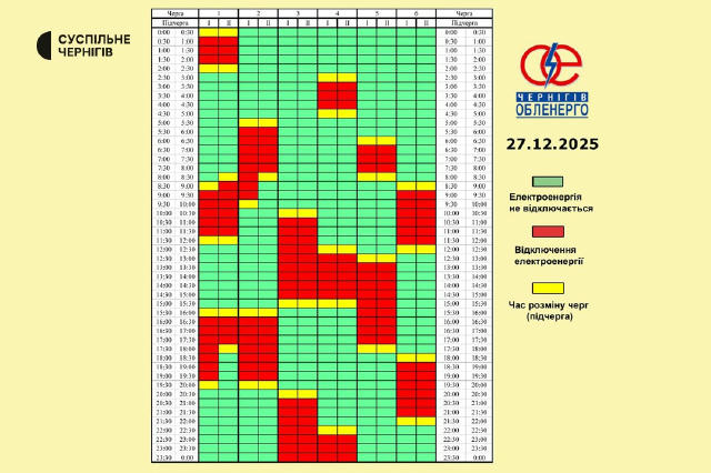 💡 Графік погодинних відключень електроенергії на Чернігівщині на 27 грудня. "Якщо ситуація в енергосистемі змінюватиметься,