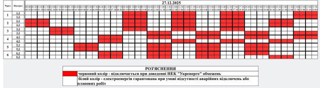 ⚡️Графіки на 27 грудня З графіками погодинних відключень електроенергії (ГПВ) можна ознайомитись на сайті: ➡️ https://www.zto