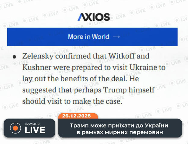 Трамп може приїхати до України для підтримки мирної угоди, — Зеленський Спецпосланець Білого дому Стів Віткофф і зять президе