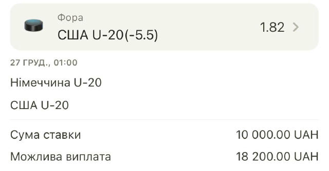 🏒 Лінія на Молодіжний ЧС 🇩🇪 Німеччина — США 🇺🇸 ✅ Ставка: Ф2 (-5.5) 💰 ставимо 5-7% від банку.
