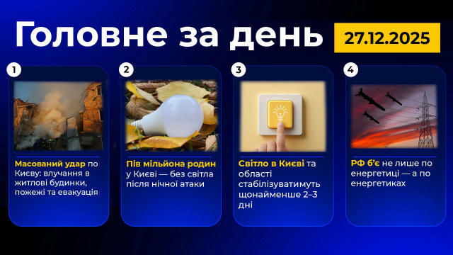 ➡️ Масований удар по Києву: влучання в житлові будинки, пожежі та евакуація У Дніпровському та Дарницькому районах зафіксован