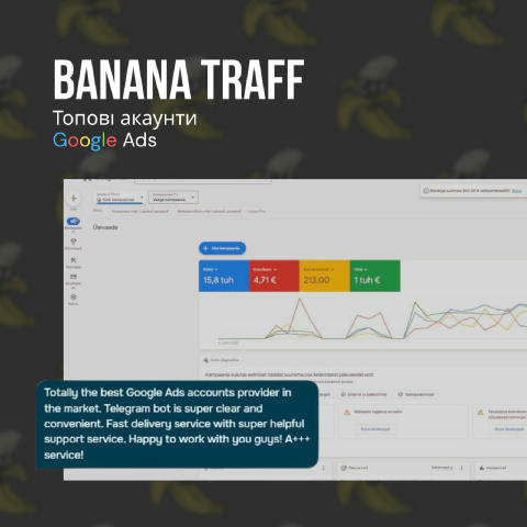Якщо хочеш лити в Google по-дорослому і не ловити бан через день, варто придивитися до Banana Traff.🍌 Що дають під роботу з