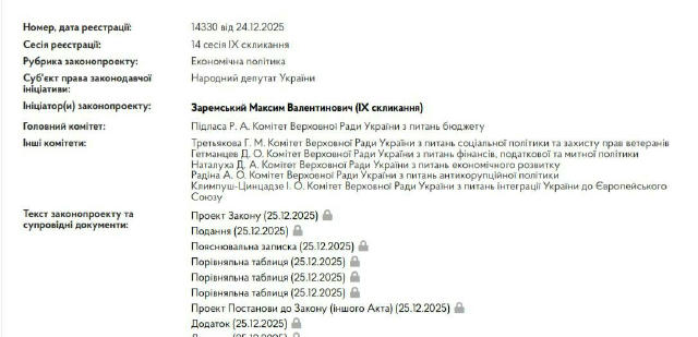 В Україні пропонують підвищити мінімальну пенсію до 25 тисяч гривень, — законопроєкт За нинішніми нормами мінімальна пенсія д