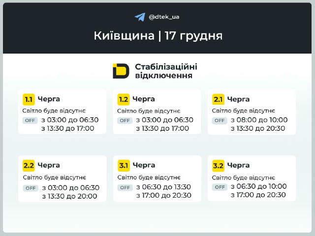 ❗️Графики для Киевской области на завтра Инсайдер Киев